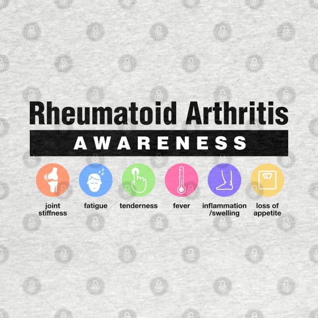 Rheumatoid Arthritis - Disability Awareness Symptoms by Football from the Left